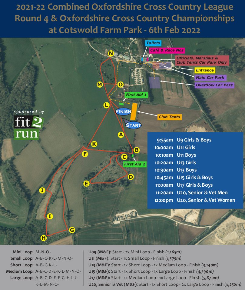 course map for the races